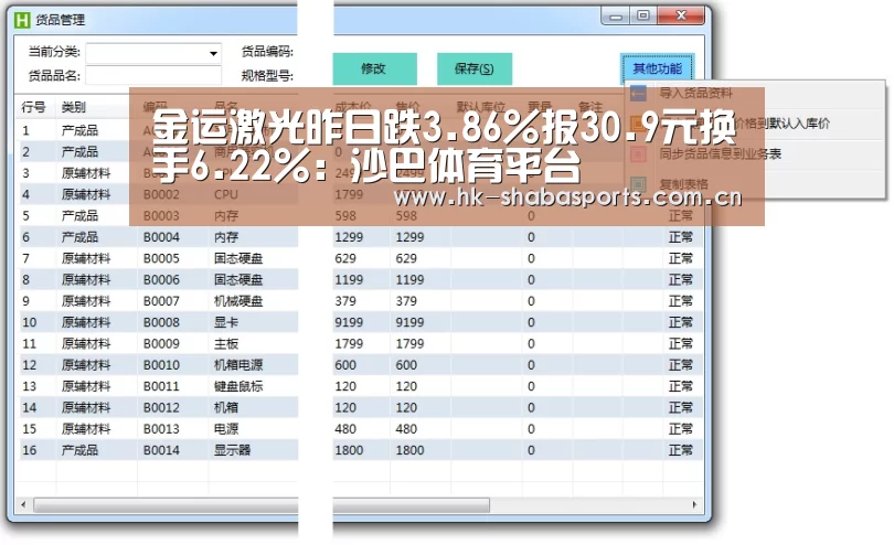 金运激光昨日跌3.86%报30.9元换手6.22%:沙巴体育平台(图3) 沙巴体育app