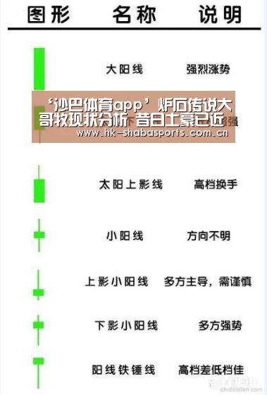 ‘沙巴体育app’炉石传说大哥牧现状分析 昔日土豪已近黄昏(图2) 沙巴体育平台