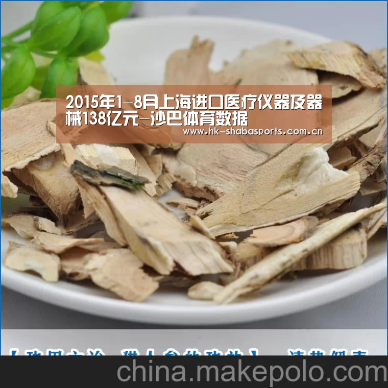 2015年1-8月上海进口医疗仪器及器械138亿元-沙巴体育数据(图2) 沙巴体育数据