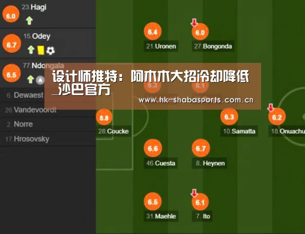 沙巴体育app