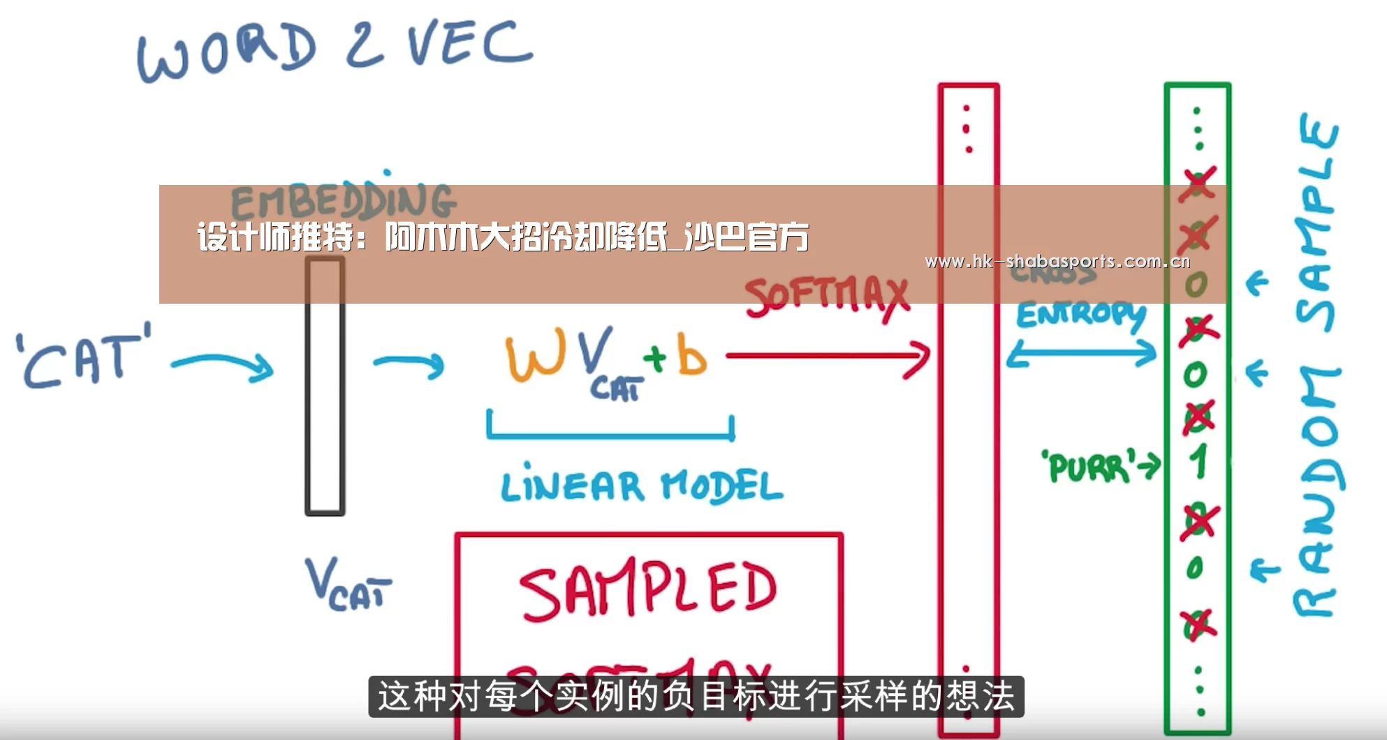 沙巴体育app